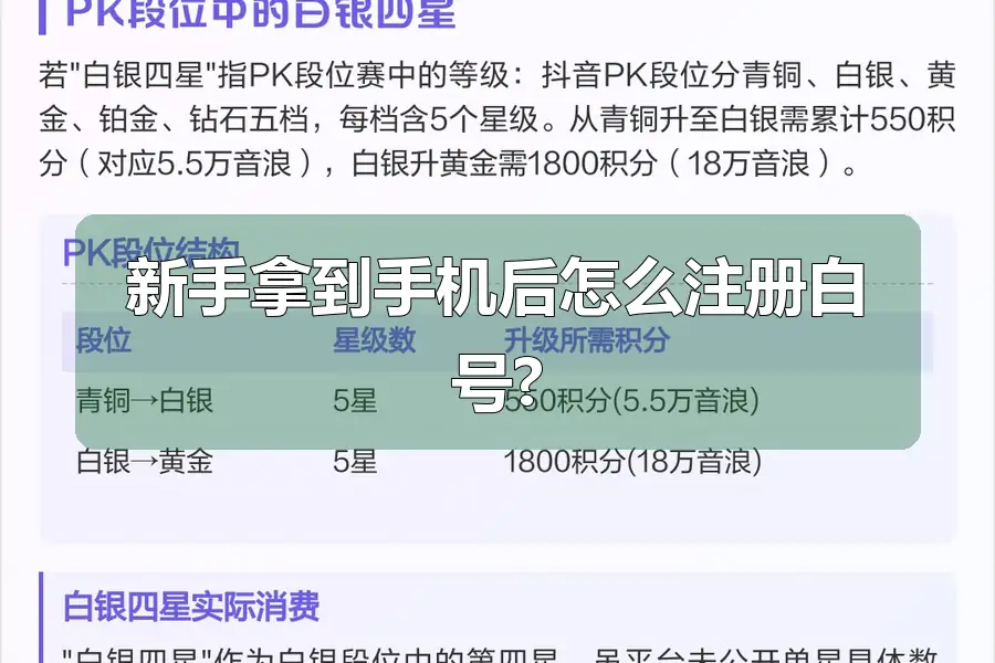 新手拿到手机后怎么注册白号?